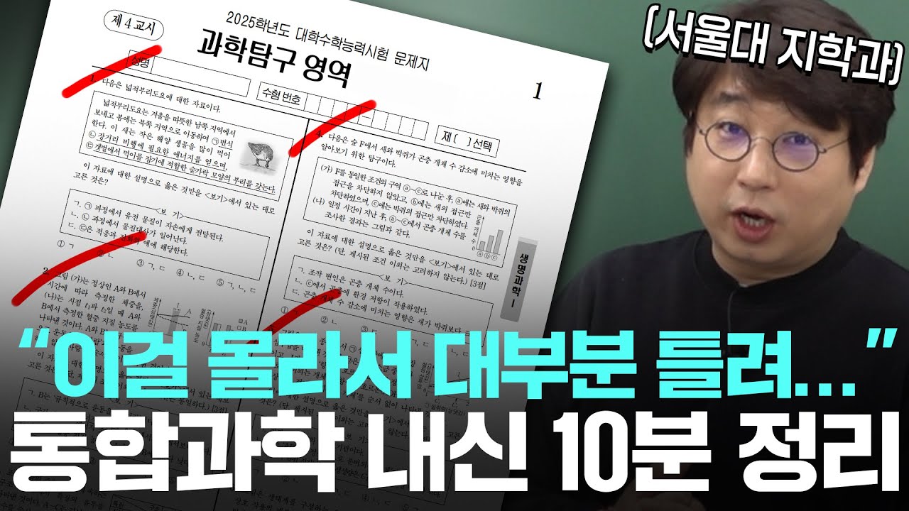 중간고사 전에 꼭 봐야 할 영상. (feat. 기본량과 측정 표준)