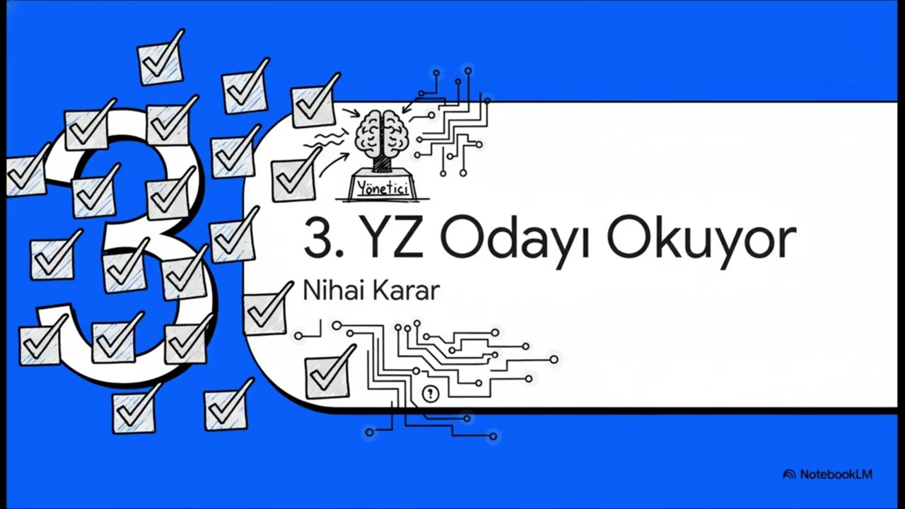YAPAY ZEKA TRADE BOTU ÇALIŞMA PRENSİBİ