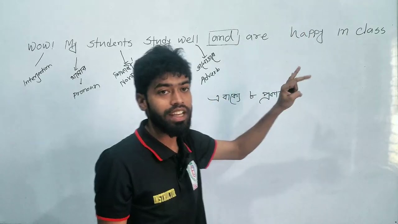 একটিমাত্র Sentence দিয়েই শিখুন ৮ প্রকার Parts of Speech. 