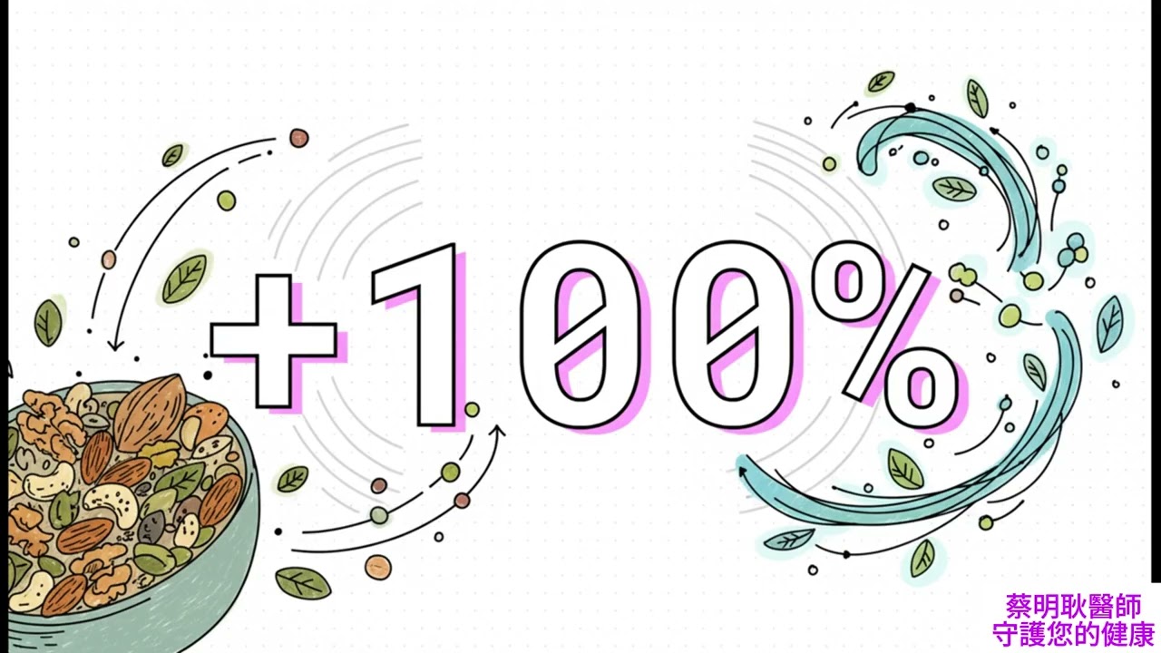 20年來最大變革！台灣飲食革命：解碼最新「健康新藍圖」，從吃飽到精準防禦！ 解密「水、菜、肉、飯」進食新順序，打造抗老防禦力。