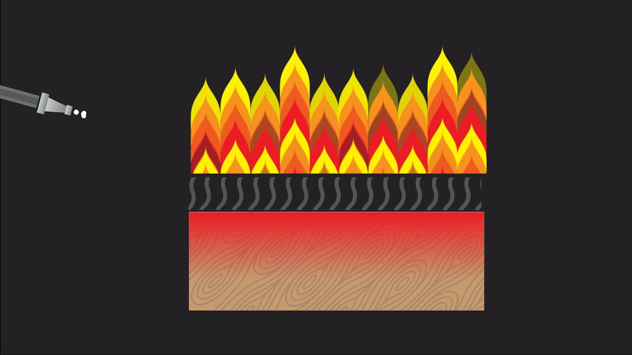 Compressed air foam - extinguishing effects for class A fires