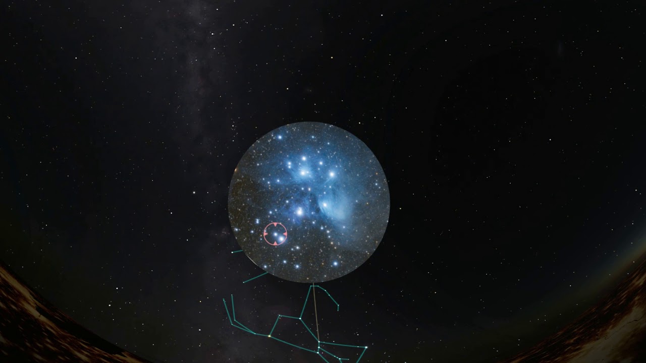 A 360&deg; Cosmic Trip to Pleione in the Pleiades