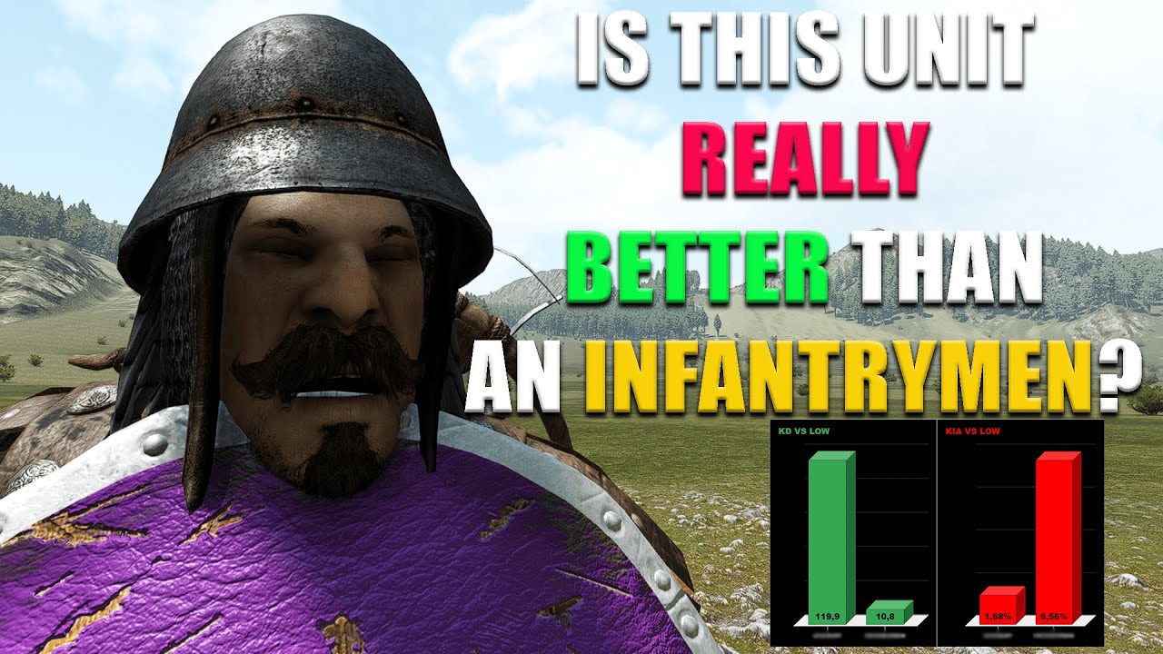 Can The Sergeant Crossbowman COMPETE With The Legionary? Bannerlord Range Troop Units Guide