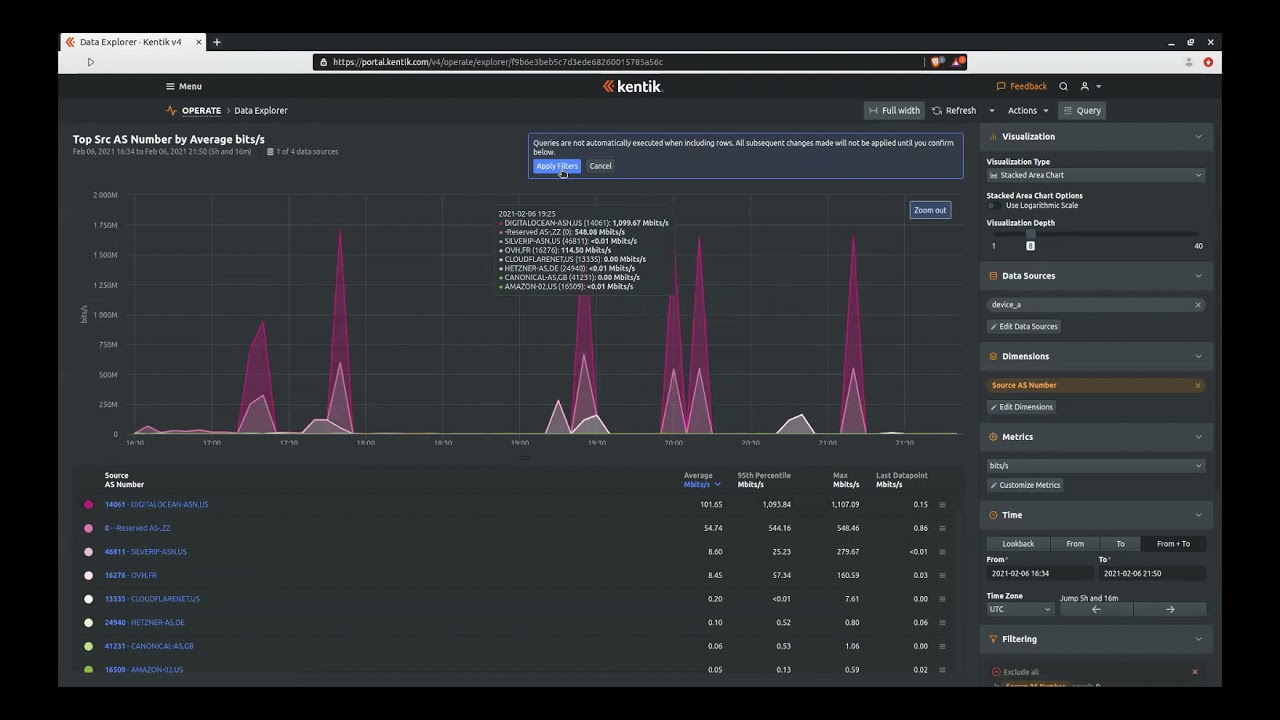 Drilling Into a Traffic Pattern in Kentik Data Explorer | Kentik Tech Talks, Episode 7