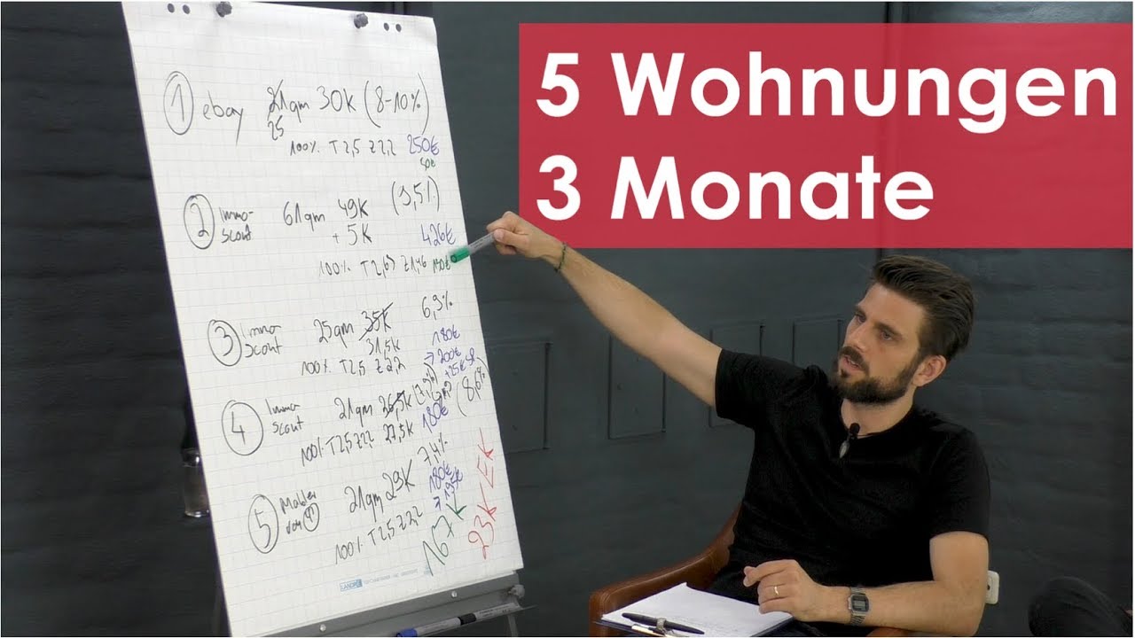 Der Weg zu den ersten 300 € Cashflow [Interview mit Bernd, Teil 2]