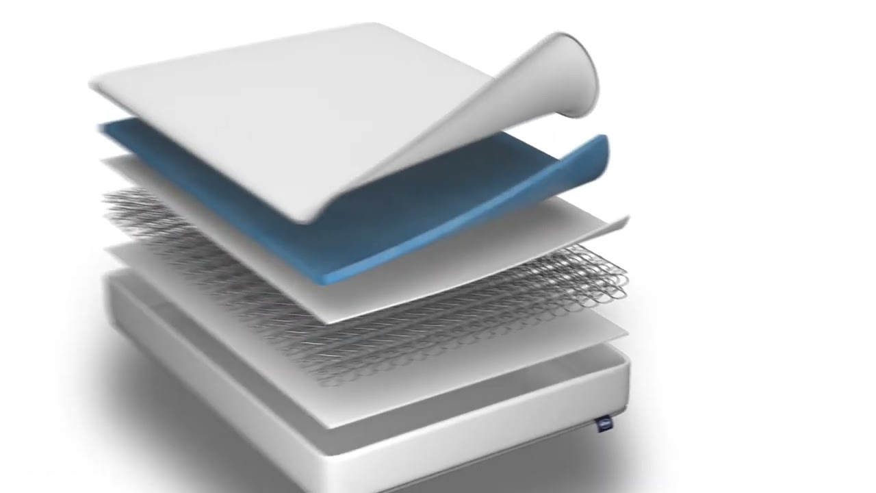 SILENTNIGHT Miracoil Mattresses