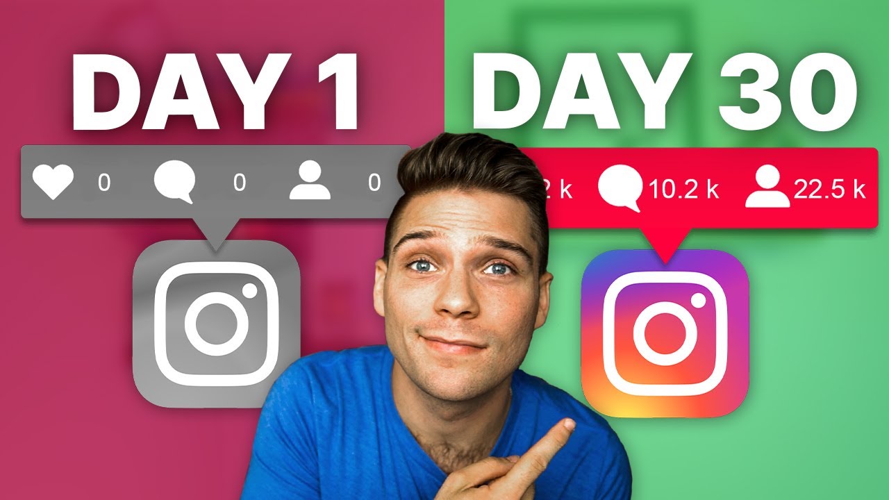 How To Revive a Dead Instagram Account 2024