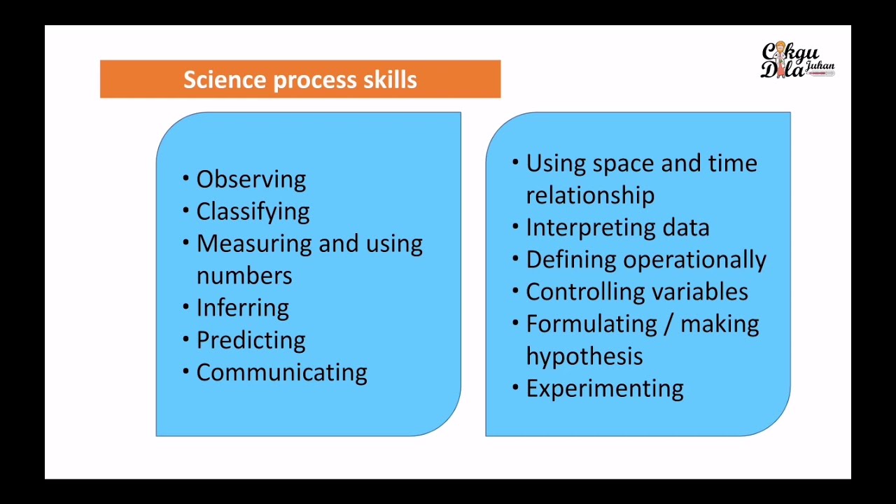 Science year 6 |Scientific Skills|