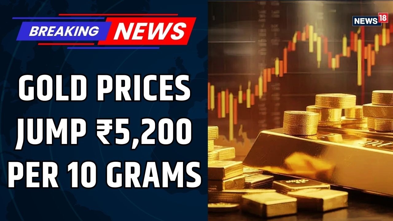 Gold Prices Soar as West Asia War Escalates | Global Market Panic | What Investors Need to Know