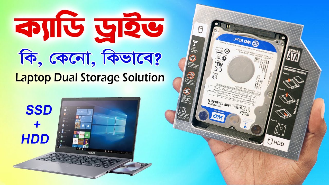 ক্যাডি কি? পুরনো ল্যাপটপে ডাবল স্টোরেজ!! // How to Install Caddy Drive on Old Laptop