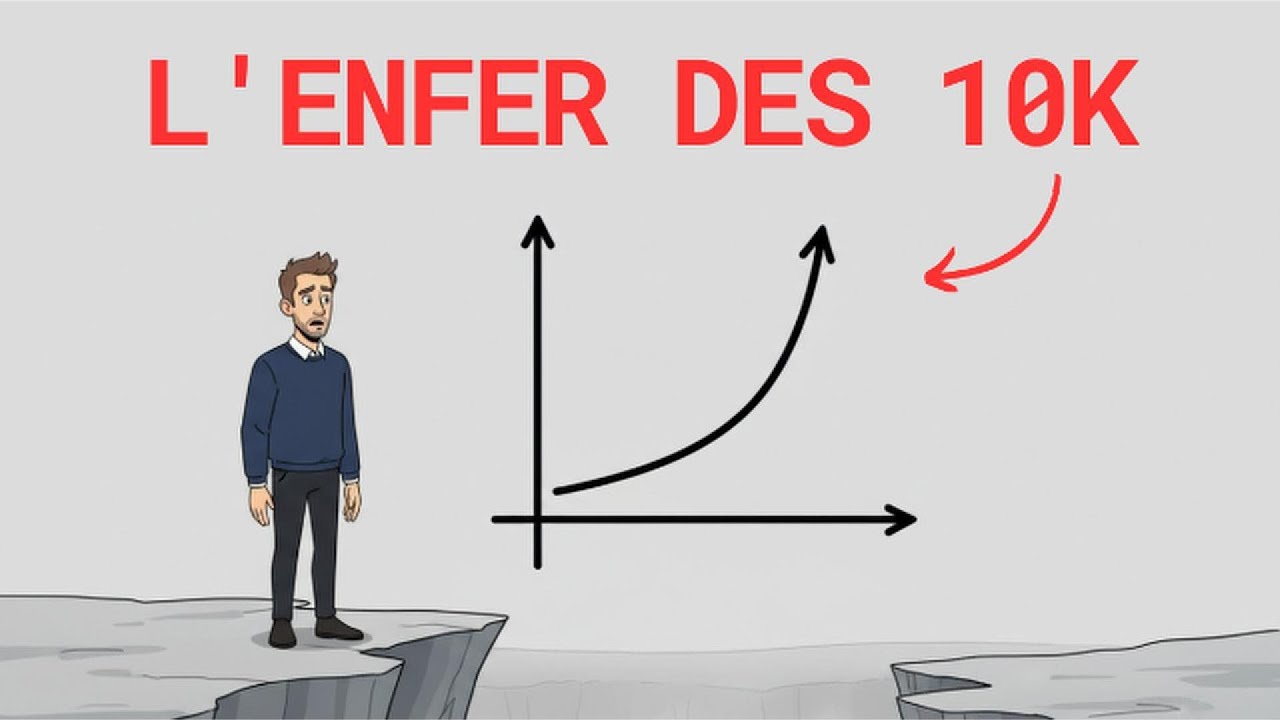 La Règle des 10.000 € (Ce qu'on ne vous dit pas)
