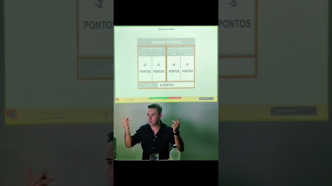 Aula 24 - SISTEMA DE PONTOS + CONTRA-ORDENAÇÕES