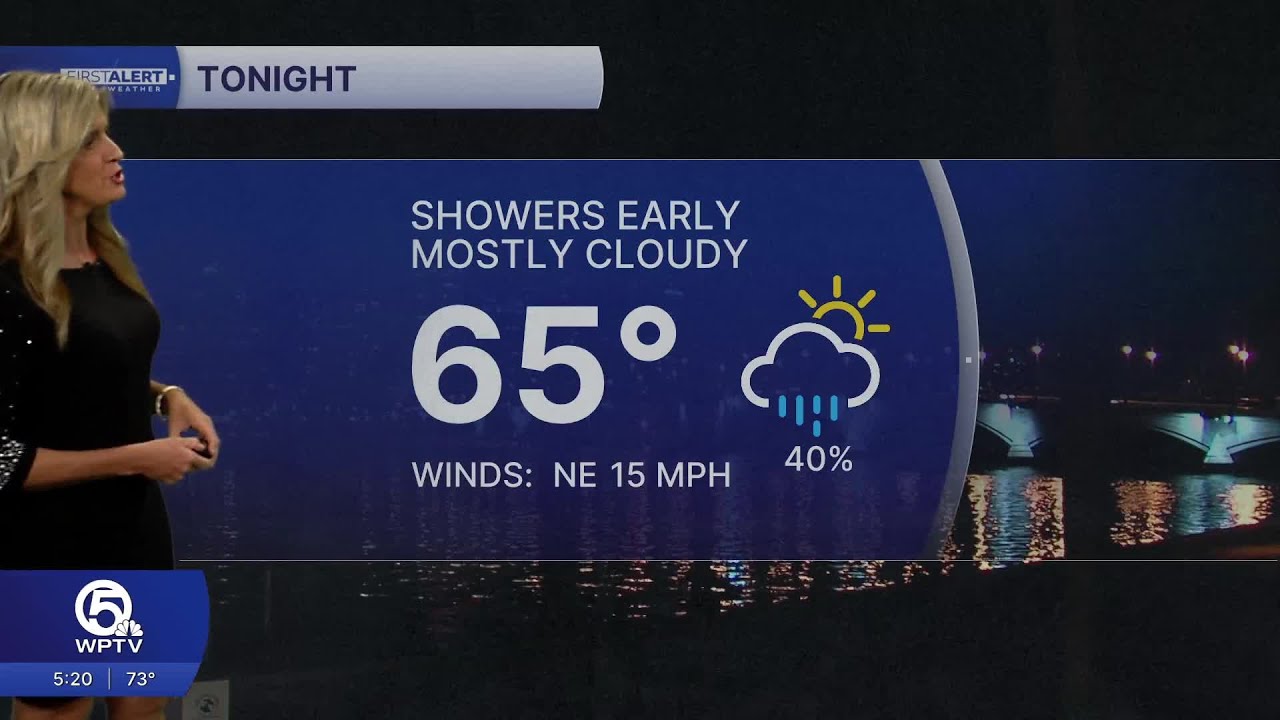 WPTV First Alert Weather Forecast for Evening of Thursday, March 19, 2026