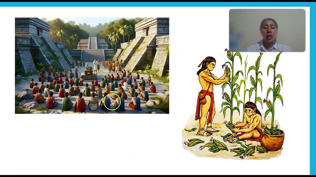 U1 TEMA 3 PRINCIPIOS DE ALGUNOS PUEBLOS DE AMERICA 6TO PRIM
