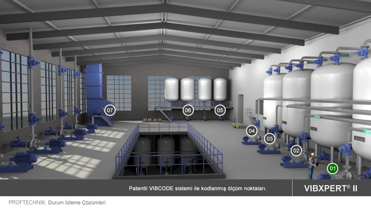 VibXpert II Taşınabilir Titreşim Ölçüm Cihazı   Prüftechnik Türkiye