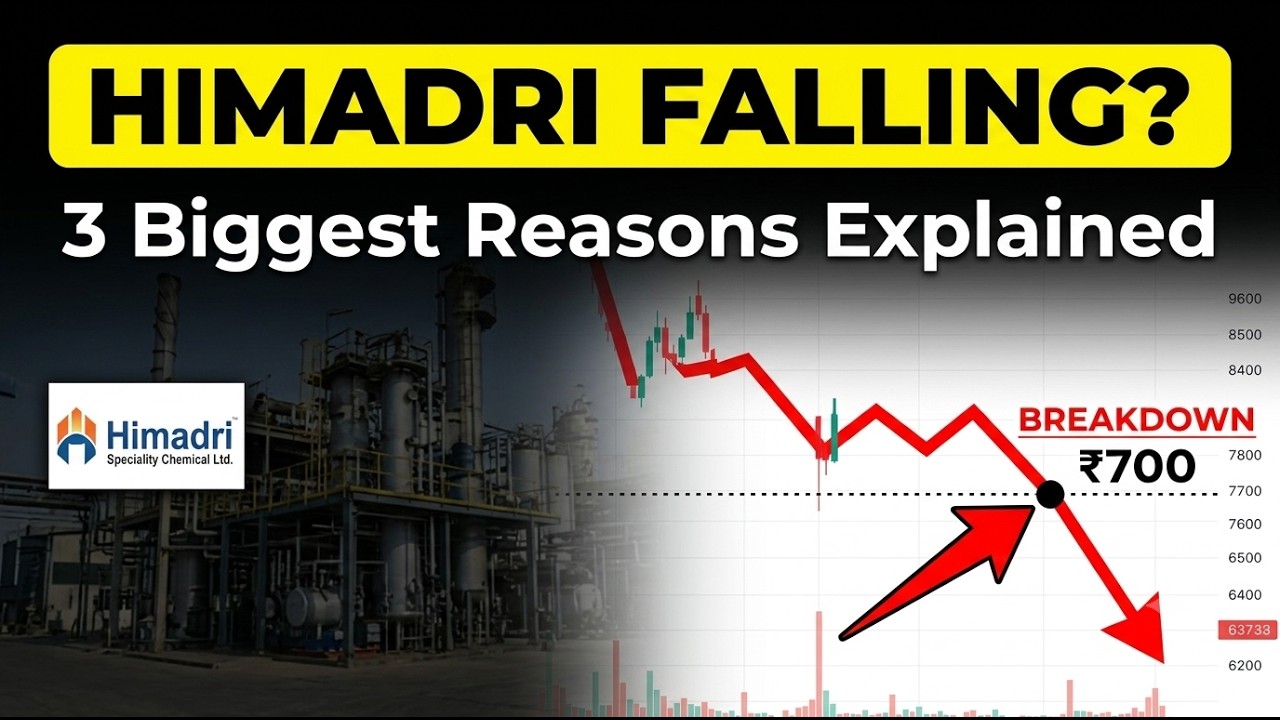 Himadri Speciality Chemical (HSCL) Share Fall Reason | Complete Analysis 📉