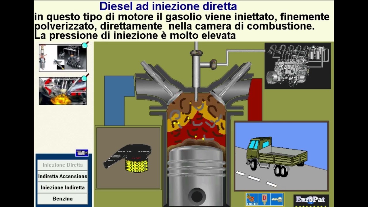 Motore diesel