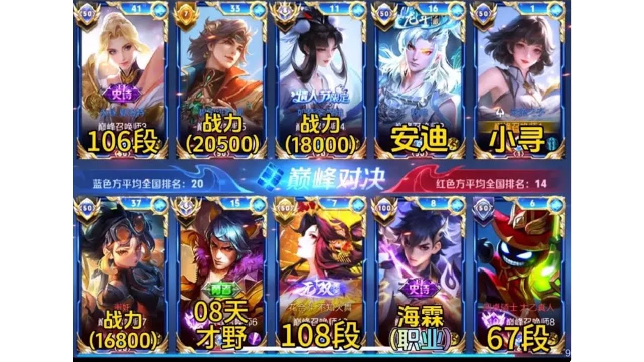 巅峰赛平均前二十名的终极对决，你能坚持多久不黑屏！#王者荣耀