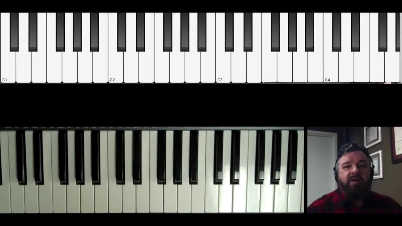 Fats Domino  Rock, Blues, and Boogie Style