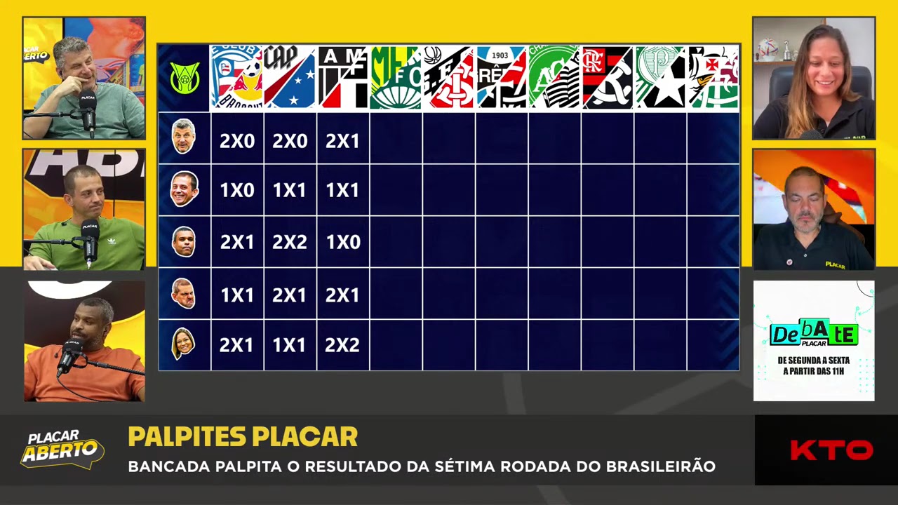 PALPITES DA 7ª RODADA DO BRASILEIRÃO, QUEM VAI SE DAR BEM? | Corte do Placar Aberto