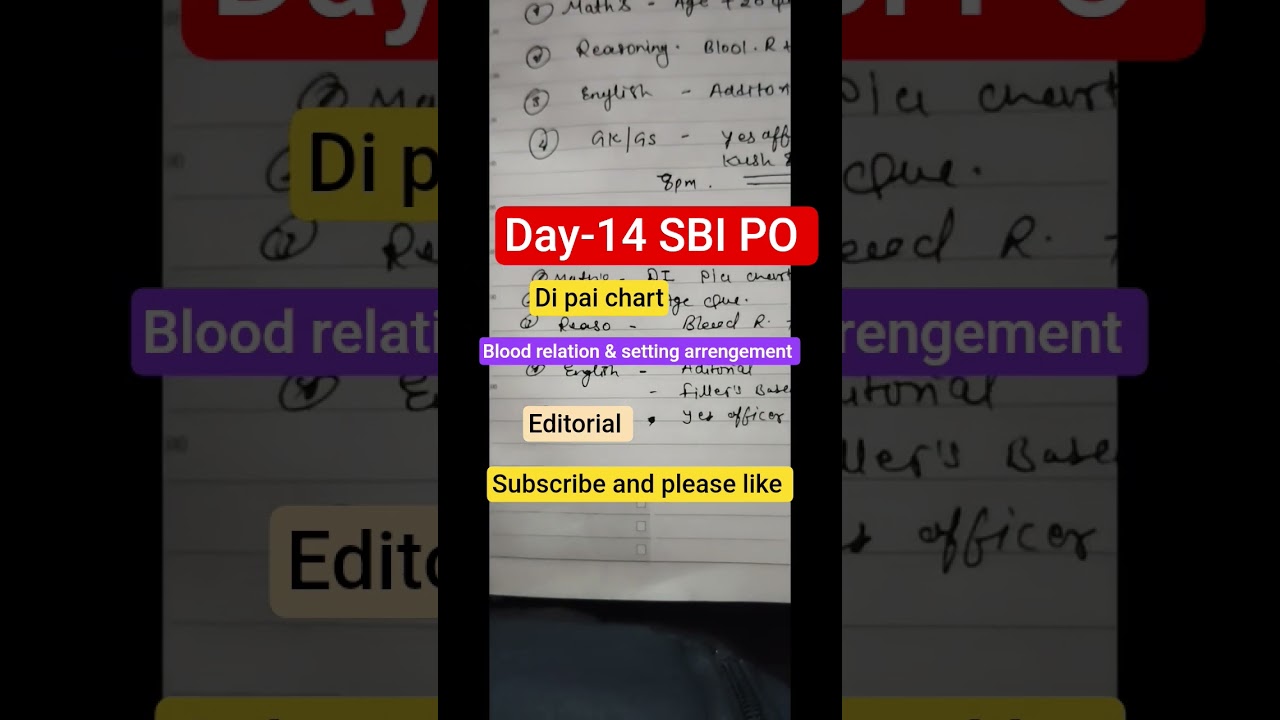 🔥 14 DAYS⚡ CHALLENGE 🫵SBI PO 