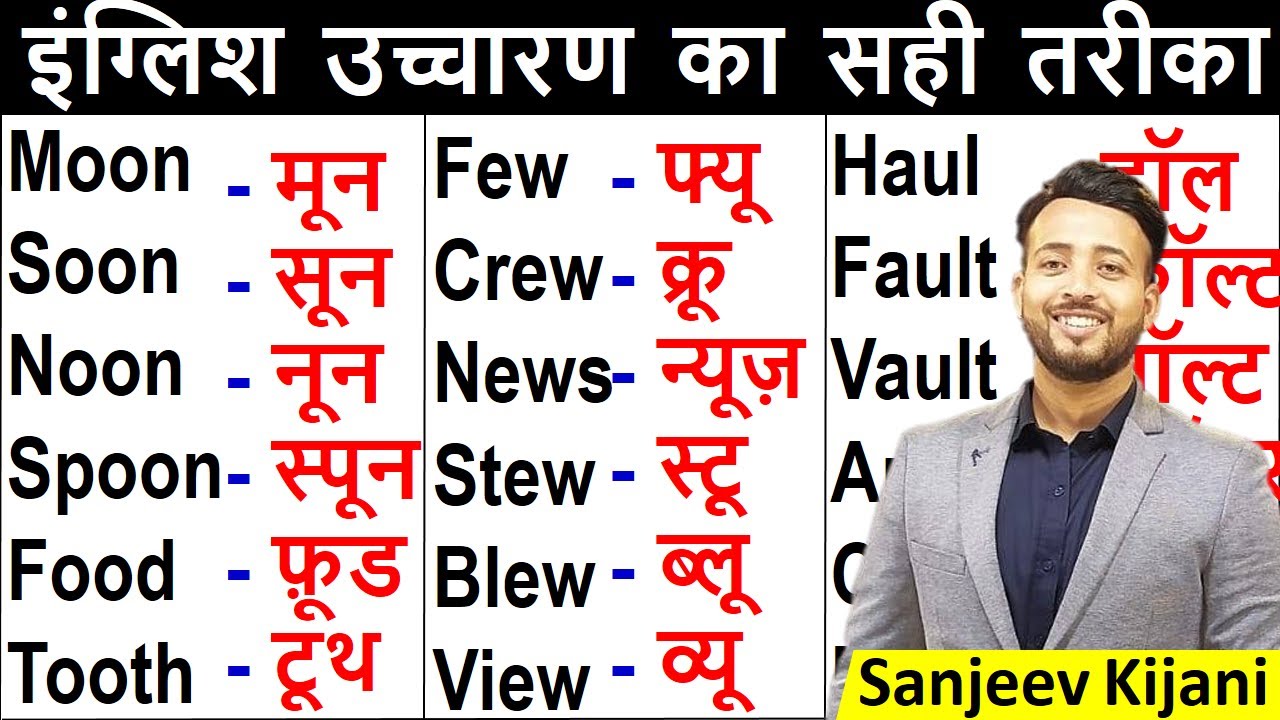 Zero से English कैसे सीखे ? | English padhna kaise sikhe |अंग्रेजी पढ़ना कैसे सीखे | English Reading