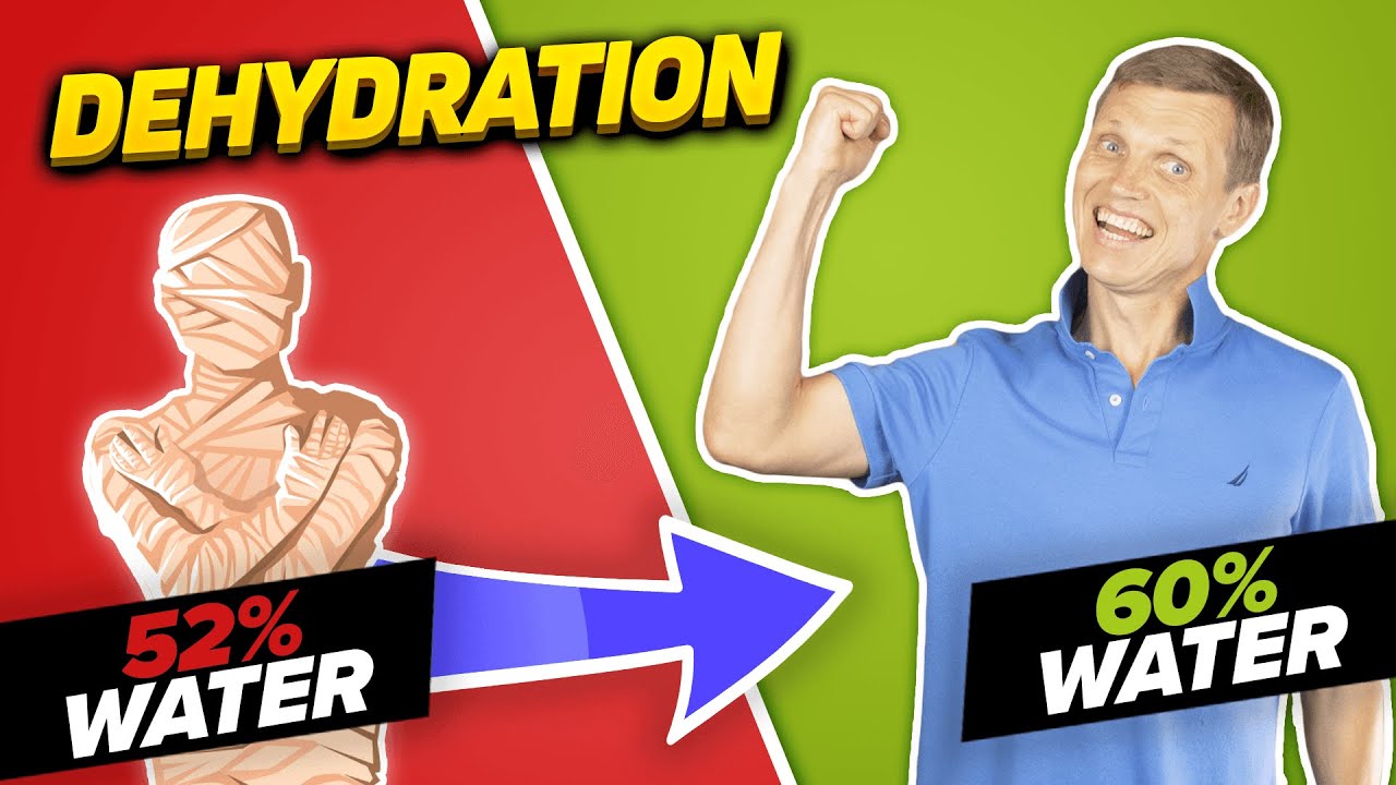 Body Dehydration - 3 Practical Ideas for Its Prevention