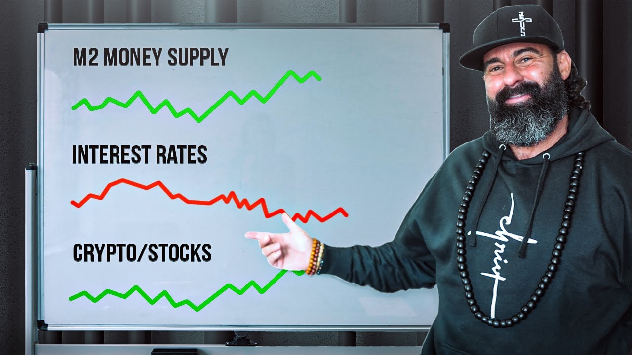 🚨Watch Closely 🚨 M2 Money Supply & Interest Rates