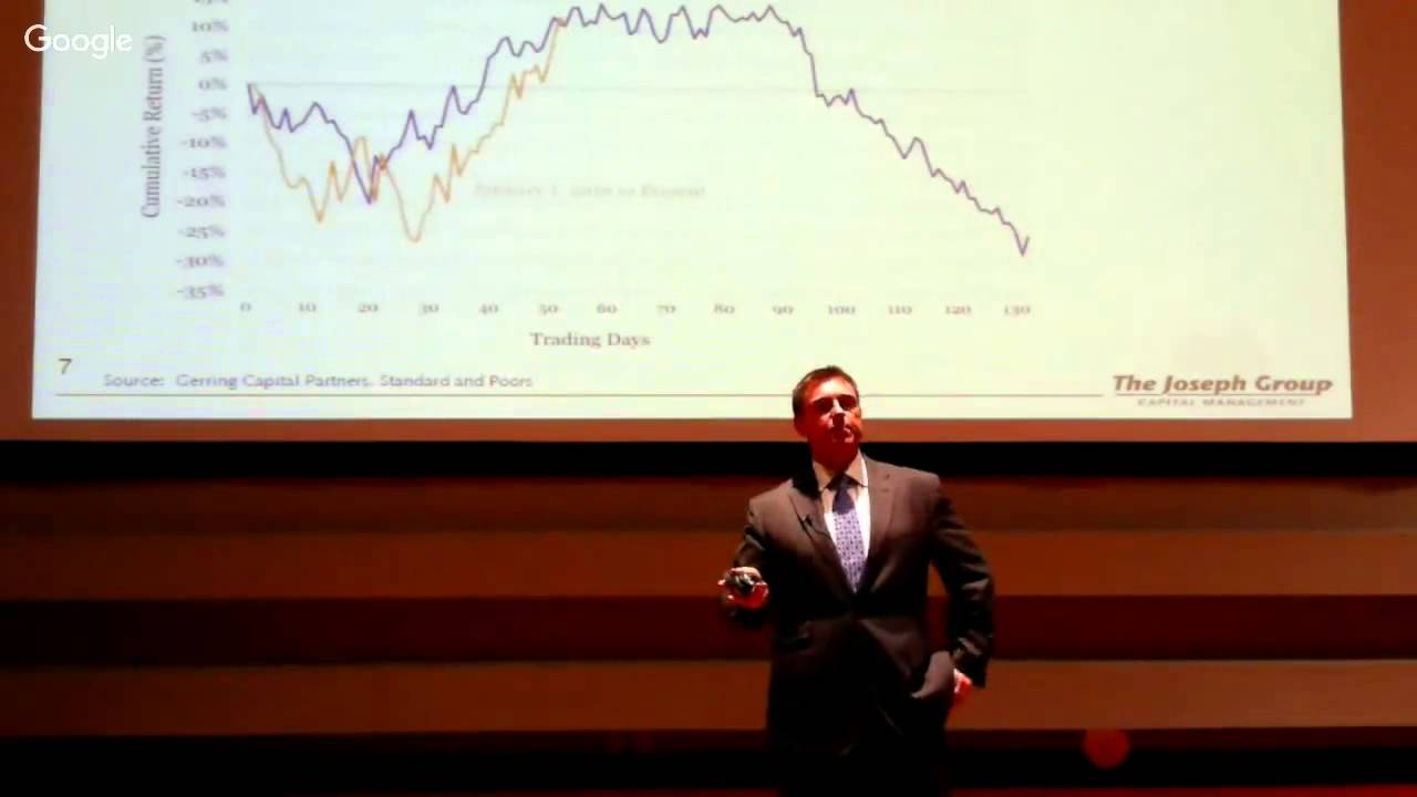 FMA - Finance Speaker Series - Travis Upton