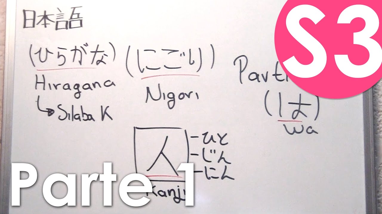 Curso de Japonés - S3 - Cambio de Sonido (Tenten) (Maru) | Silabas K y G [Parte 1/2]