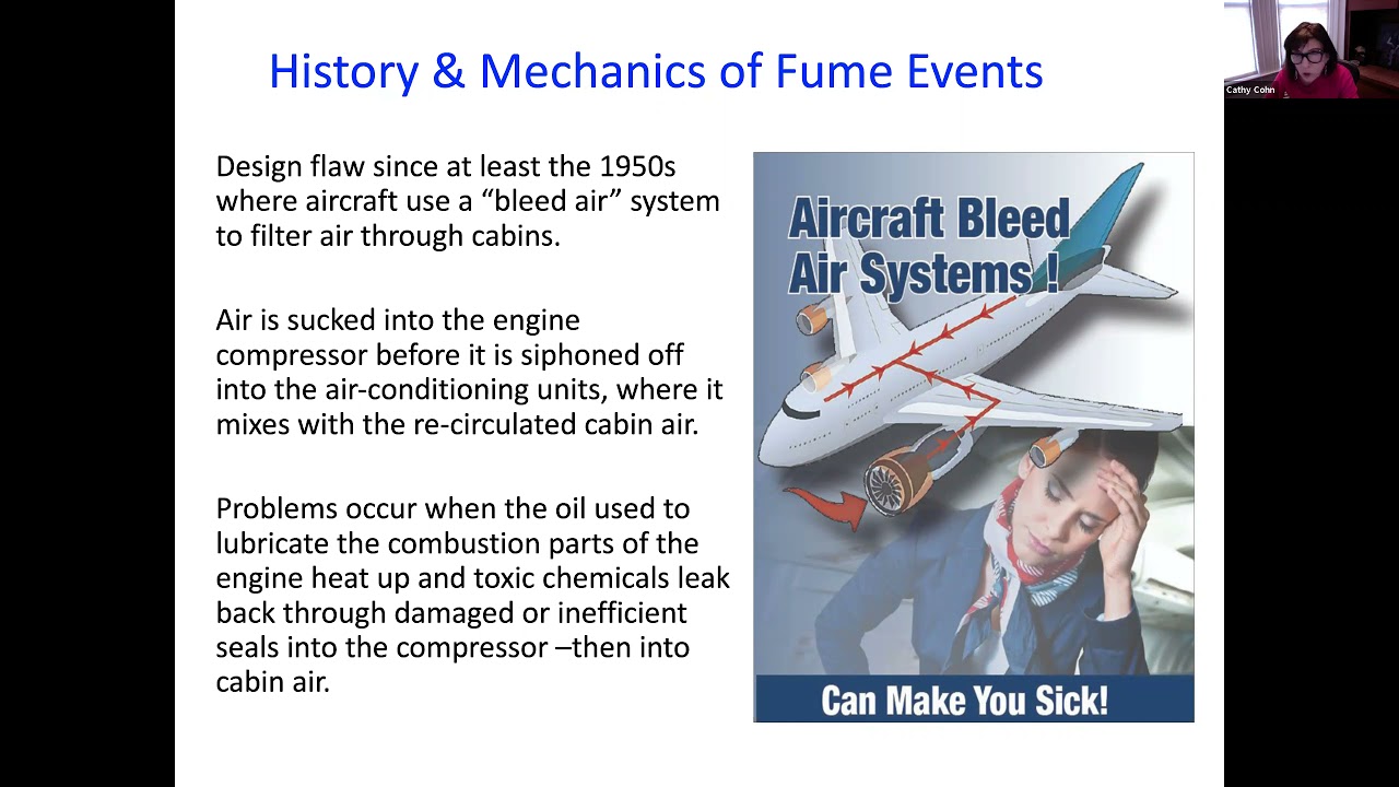 Aerotoxic Syndrome and Air Travel Safety