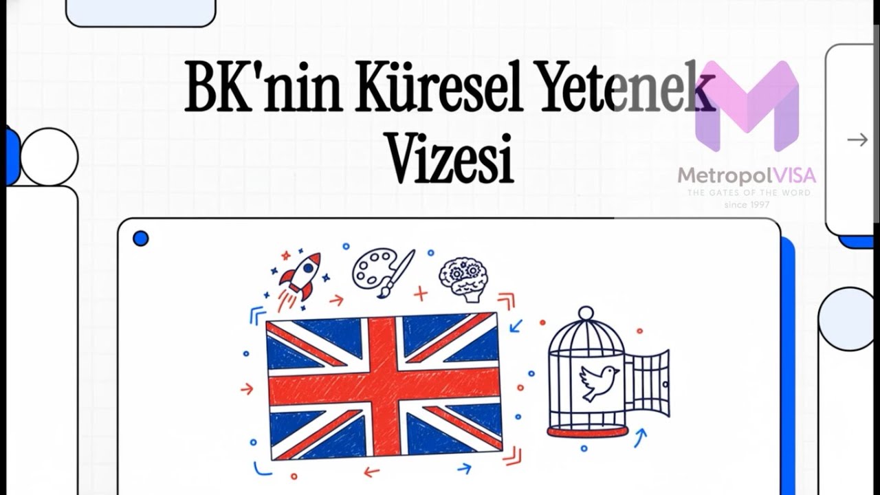 Global Talent Visa: Birleşik Krallık Neden Bu Kadar Çok Yetenek Çekmek İstiyor?