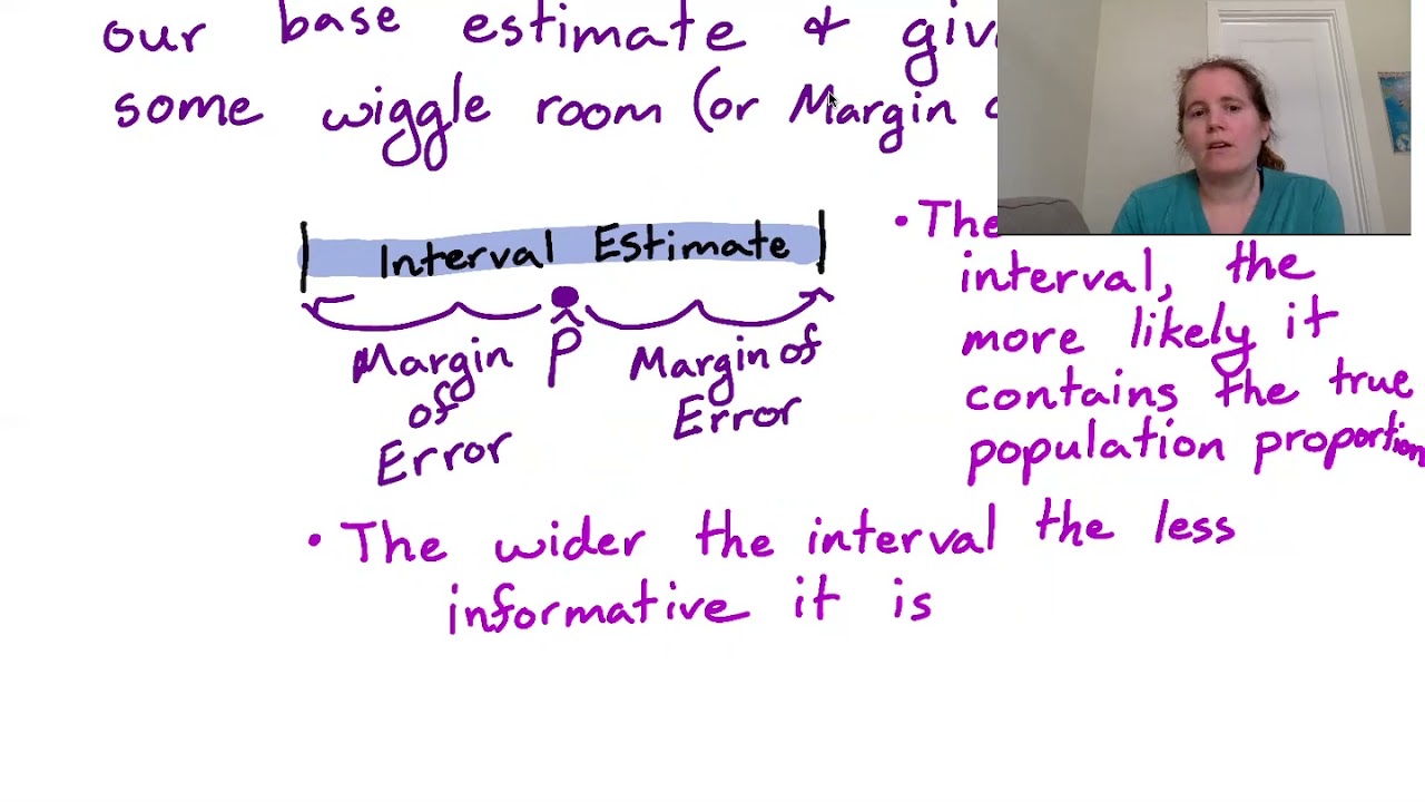 Module 18: Two Types of Inference
