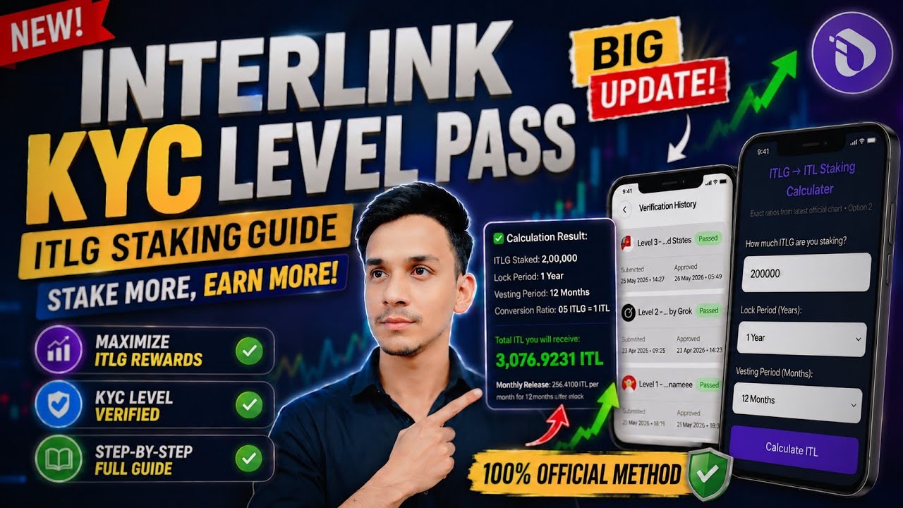 INTERLINK NEW UPDATE | INTERLINK NETWORK KYC VERIFICATION📌INTERLINK NETWORK ITLG ITL MIGRATION DATE🔥