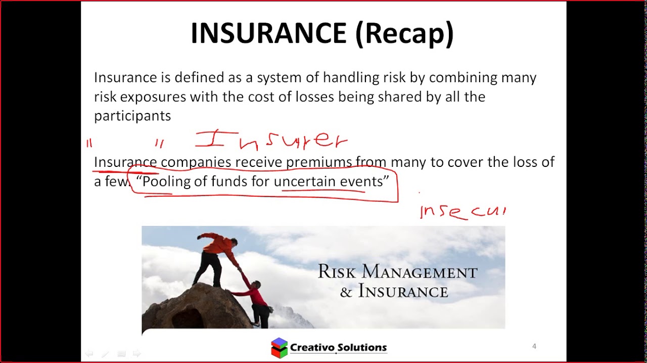 The Short Term Insurance Market in South Africa covering the Risk Management Process & Fundamentals