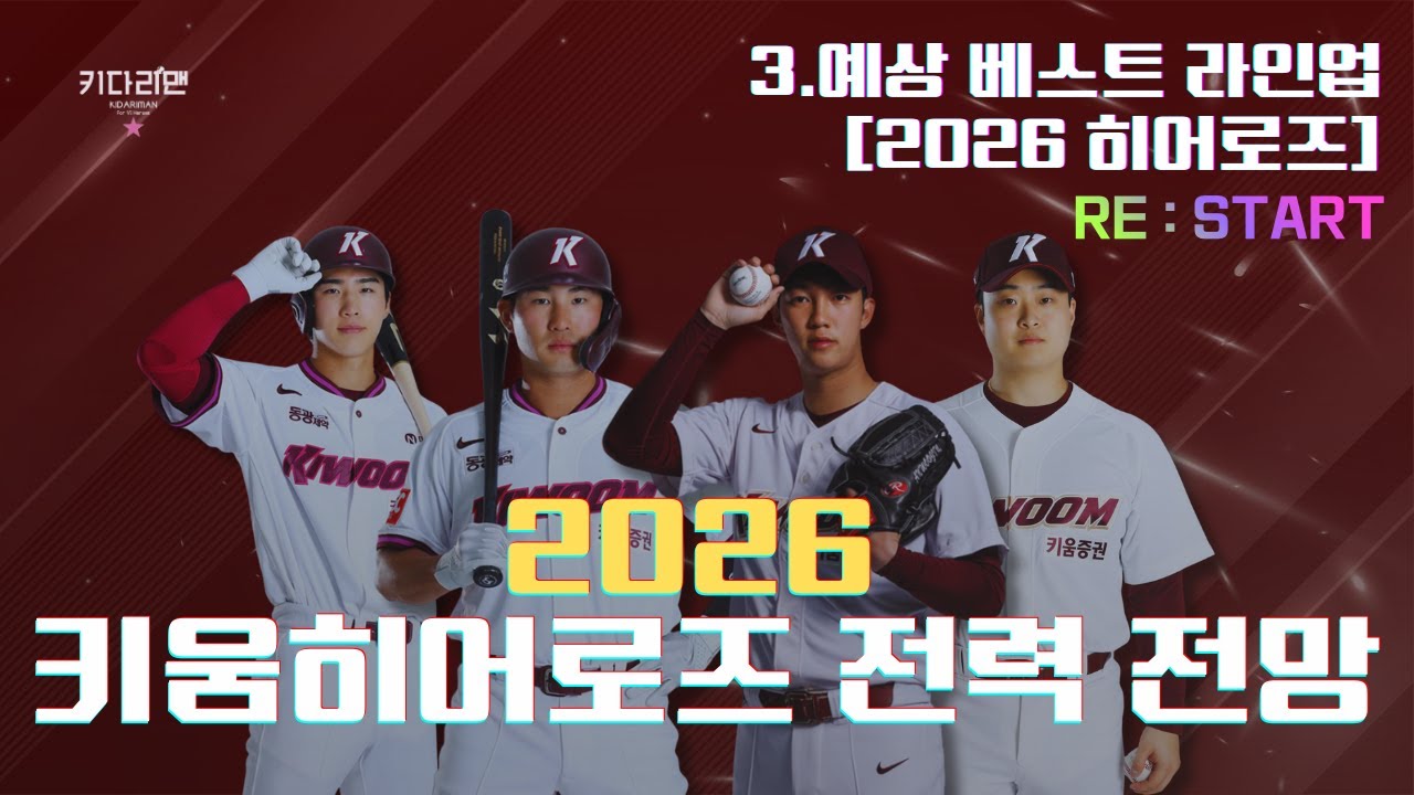 [2026 키움히어로즈 전력 전망] 3.예상 수비 및 타선 베스트 라인업. 벌써부터 절망할 필요 없다. 다시 시작해보자!!