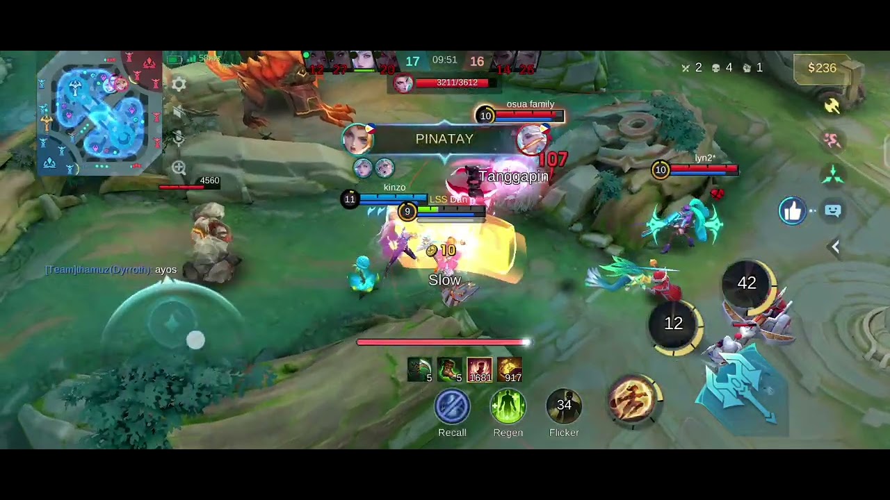 Mobile Legends/ Lolita February 22, 2026