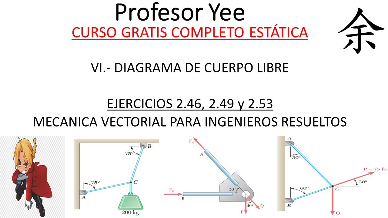 VI.- Diagrama de cuerpo libre y 2.46, 2.49 y 2.53 .- Profesor Yee