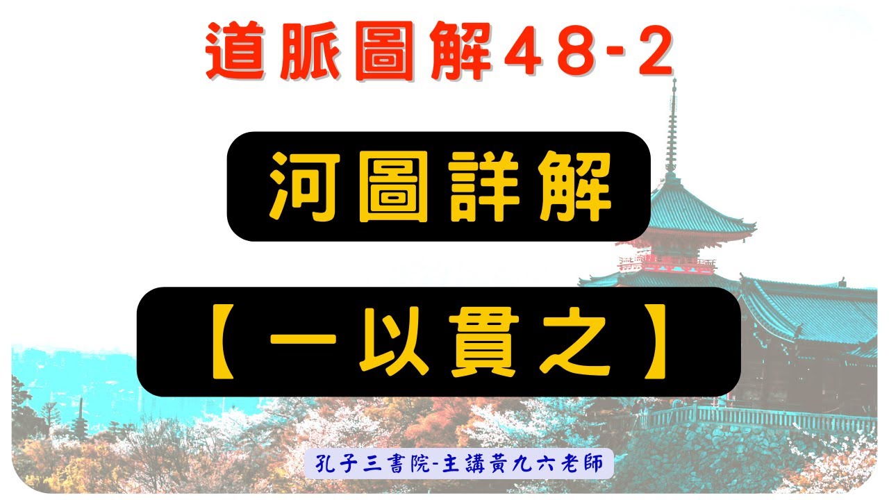 48-2道脈圖解-河圖詳解【一以貫之】