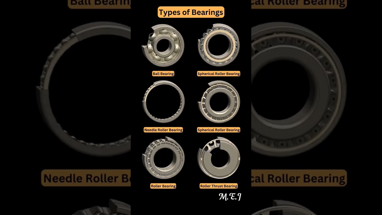 Reduce the friction Types of Bearing#Roll ,Thrust , Spherical , Needle Bearing#Amazing Working..