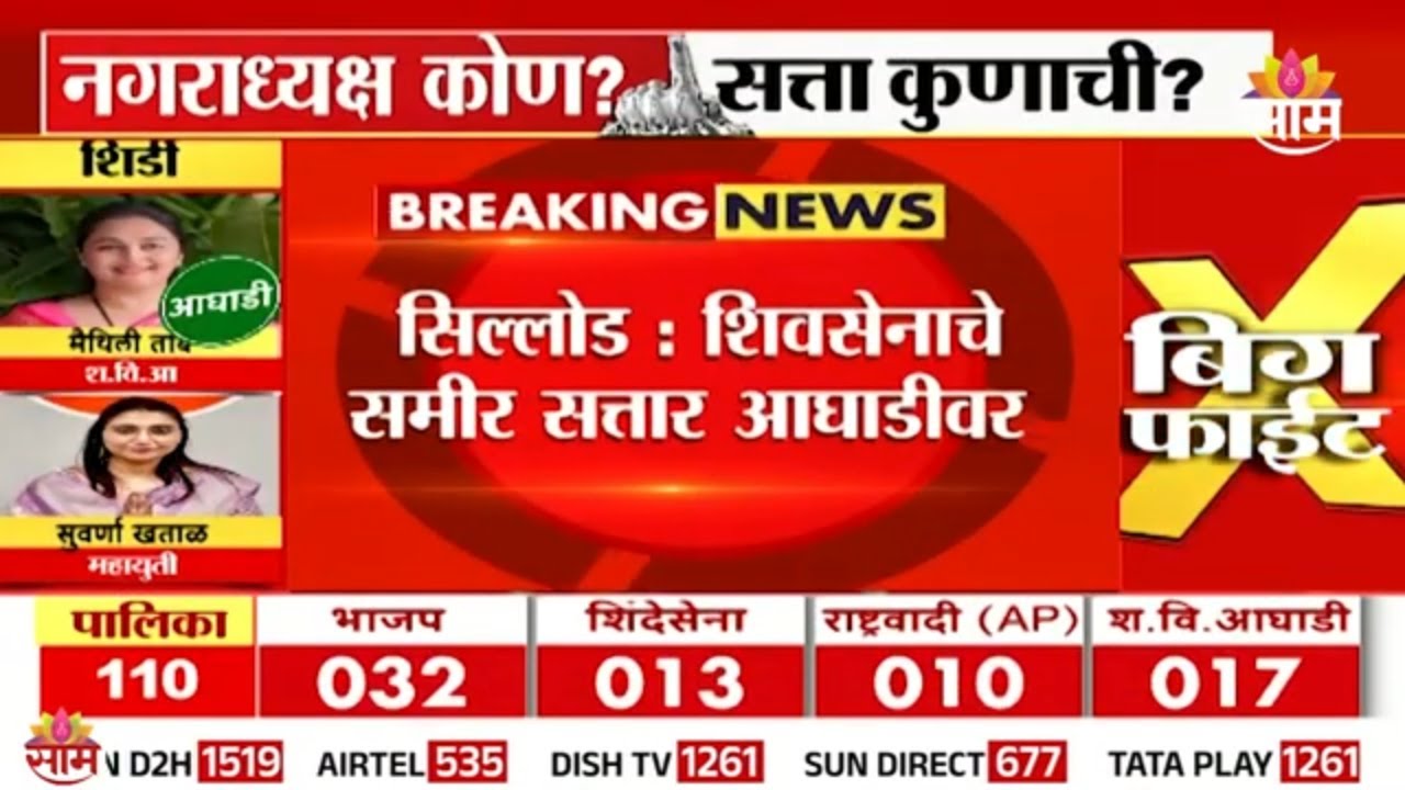 सिल्लोडमध्ये शिवसेनेचे समीर सत्तार आघाडीवर  | Sillod News