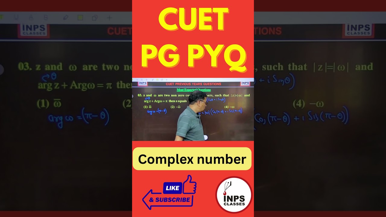 CUET PG 2026 SCQP 09 | Complex number  | Important Concepts | INPS Classes