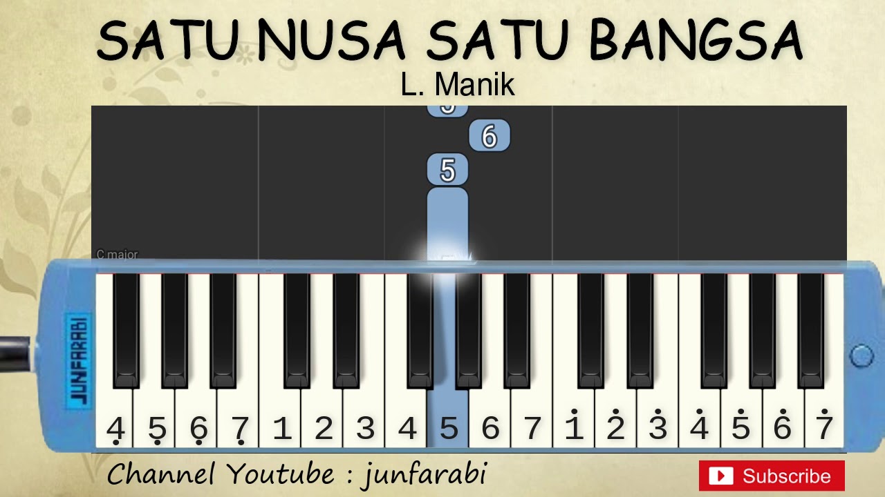 not pianika satu nusa satu bangsa - tutorial pianika