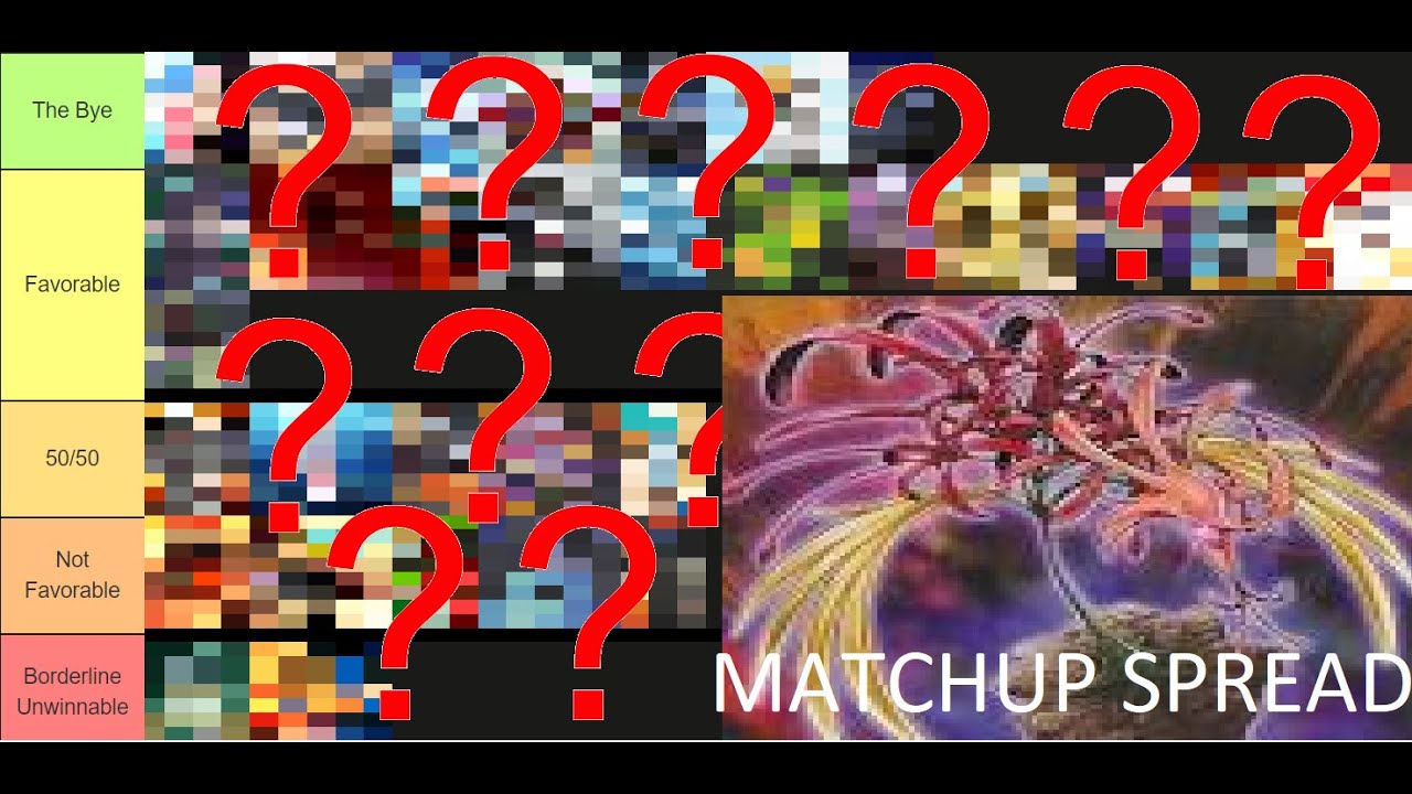 Comprehensive Amaryllis Match-Up Spread | Yu-gi-oh! Edison Format |