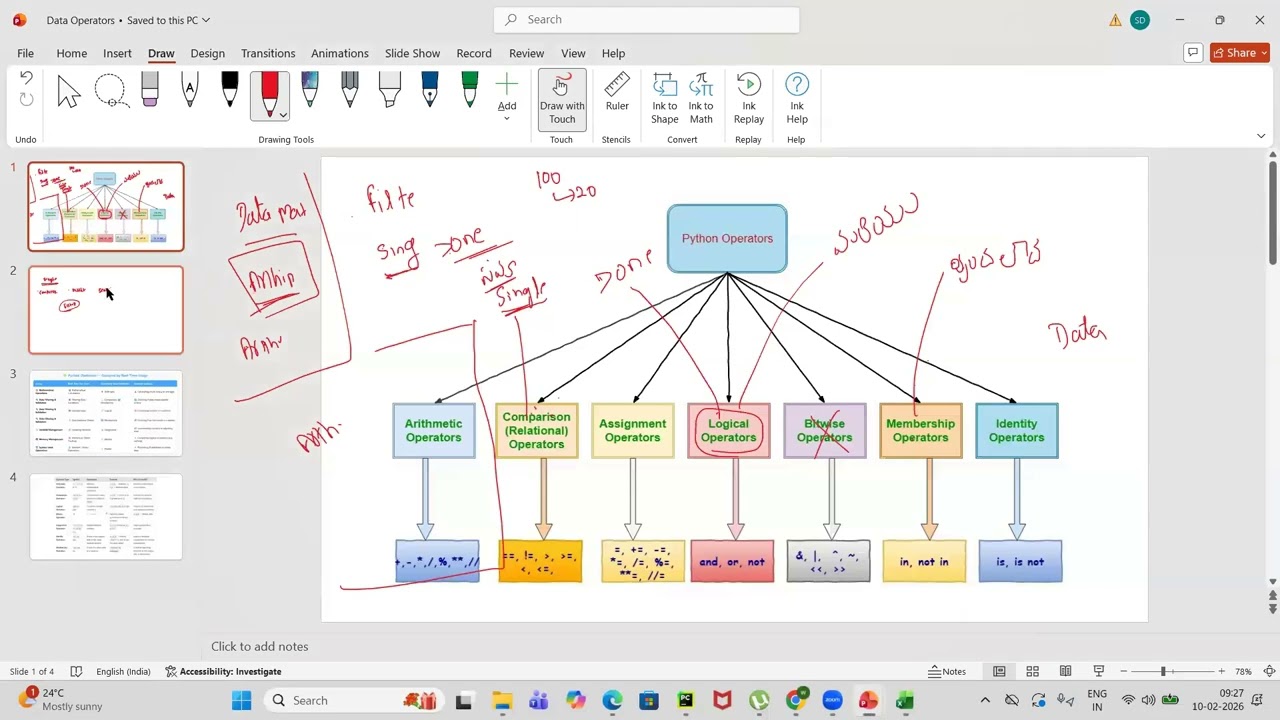 Python Data Operations Explained with Real-Time Examples in Telugu | AWS Data Engineer | 7349692340