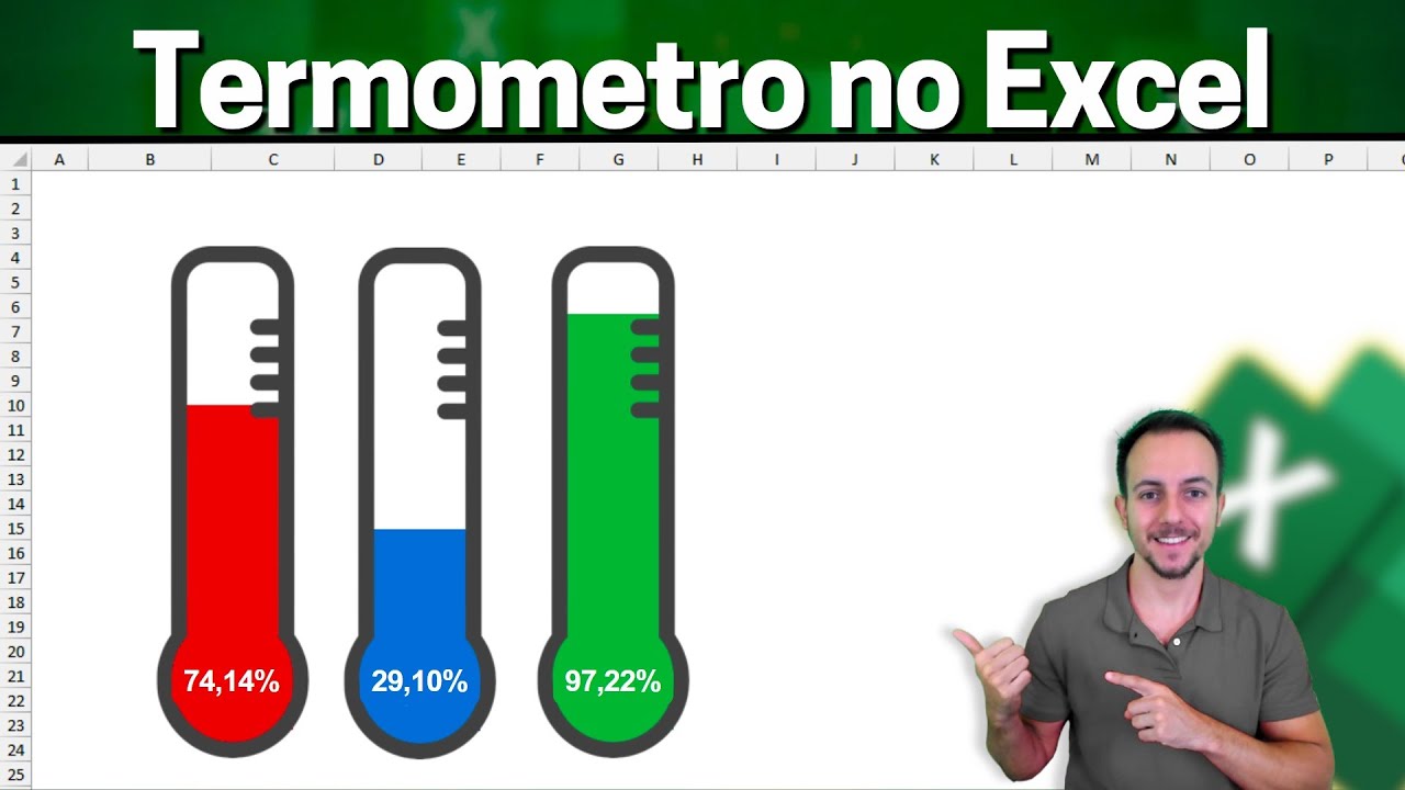 Gráfico de Termometro no Excel com Porcentagem | Análise de Dados
