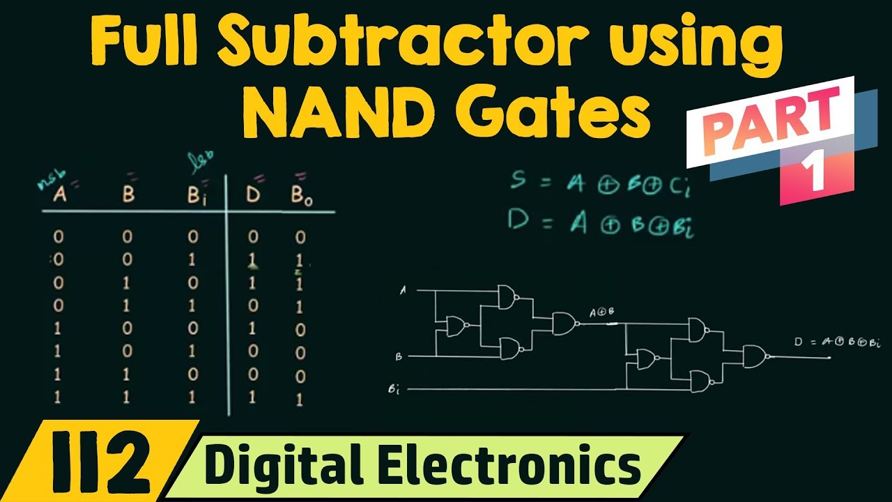 Realizing Full Subtractor using NAND Gates only (Part 1)