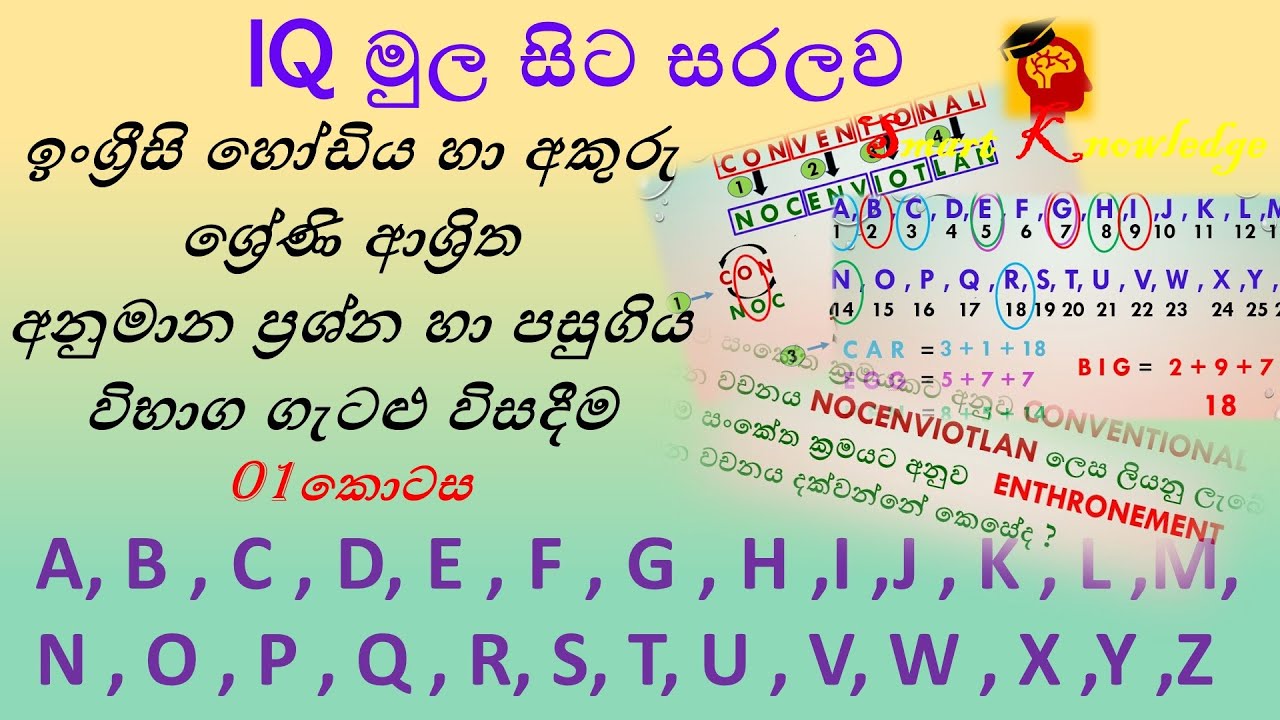 IQ - ඉංග්‍රීසි අකුරු ශ්‍රේණි ආශ්‍රිත අනුමාන ප්‍රශ්න හා පසුගිය විභාග ගැටළු (SLAS ,SLEAS ,SLTES ,MA)