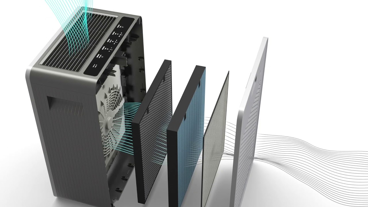 Replacing and Resetting Filters | BISSELL&trade; air400 Support