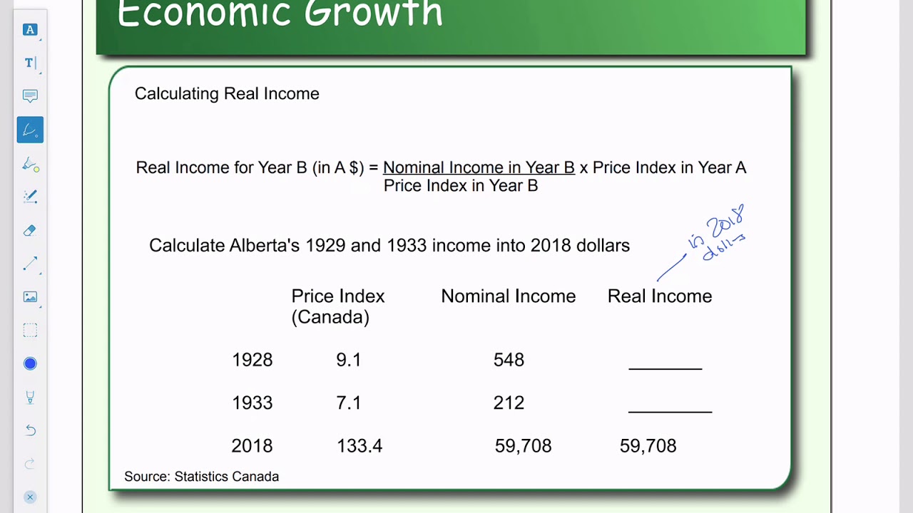 Nominal and Real Income